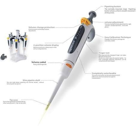 Otomatik Pipet-Ayarlanabilir-otoklavlanabilir- 100-1000ul